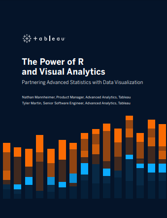 The Power of R and Visual Analytics